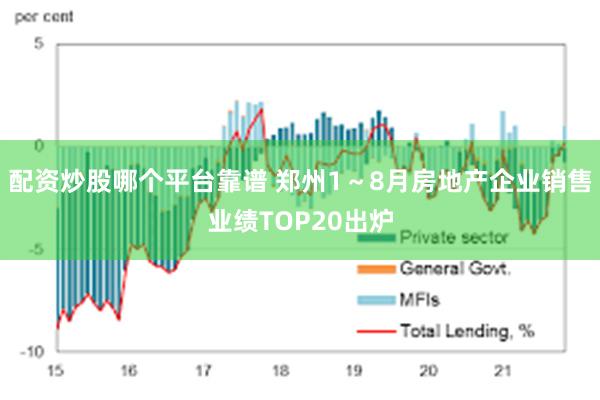 配资炒股哪个平台靠谱 郑州1～8月房地产企业销售业绩TOP20出炉
