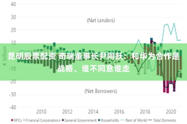 昆明股票配资 奇瑞董事长尹同跃：和华为合作是战略、谁不同意谁走