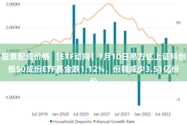 股票配资价格 【ETF动向】1月10日易方达上证科创板50成份ETF基金跌1.12%，份额减少3.51亿份