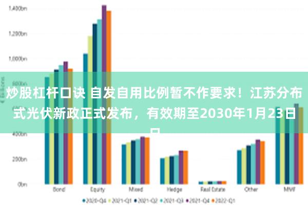 炒股杠杆口诀 自发自用比例暂不作要求！江苏分布式光伏新政正式