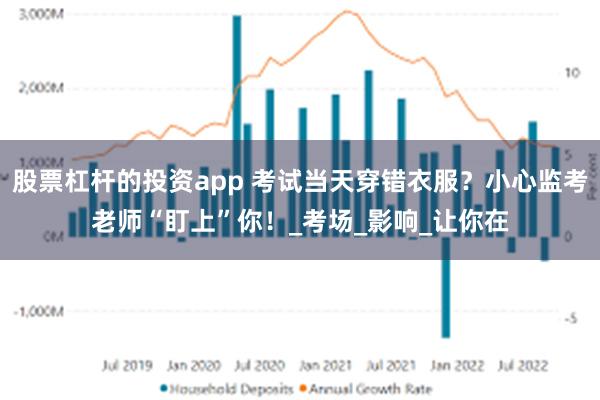 股票杠杆的投资app 考试当天穿错衣服？小心监考老师“盯上”