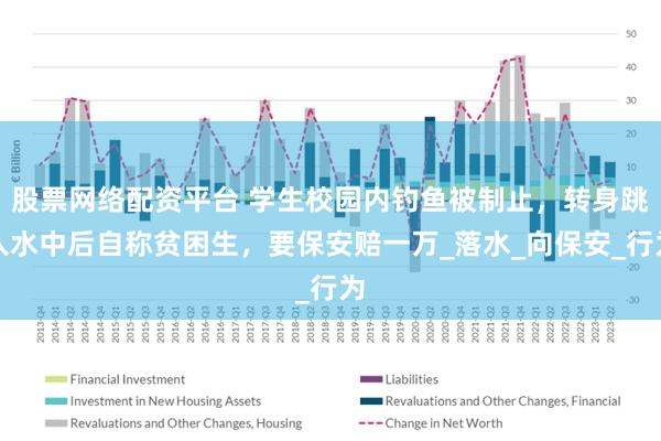 股票网络配资平台 学生校园内钓鱼被制止，转身跳入水中后自称贫