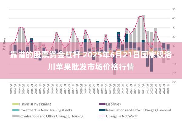 靠谱的股票资金杠杆 2025年6月21日国家级洛川苹果批发市