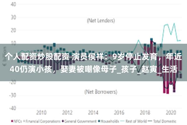 个人配资炒股配资 演员侯祥：9岁停止发育，年近40仍演小孩，